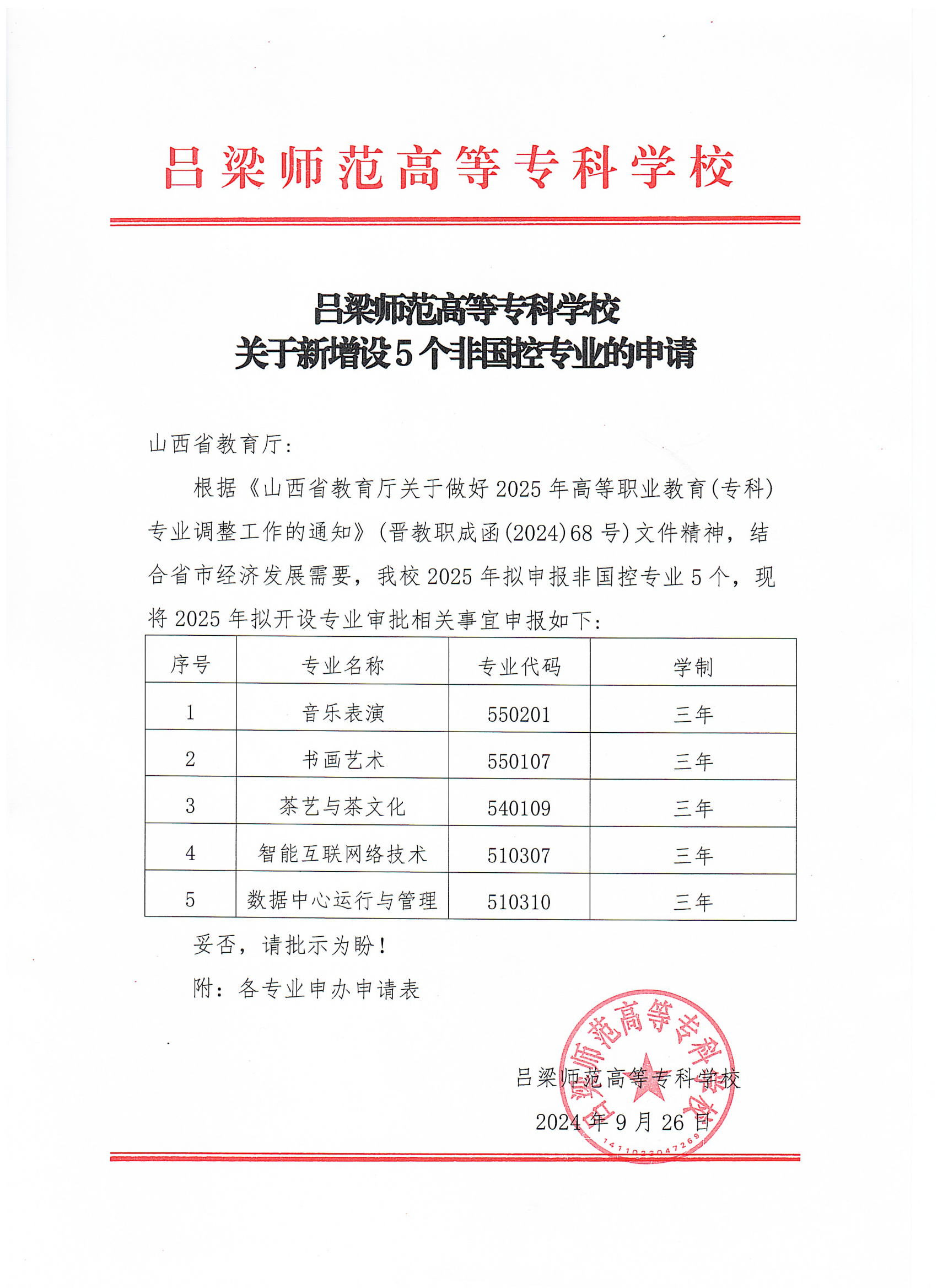 吕梁师范高等专科学校2025年新增专业申请报告_00.png