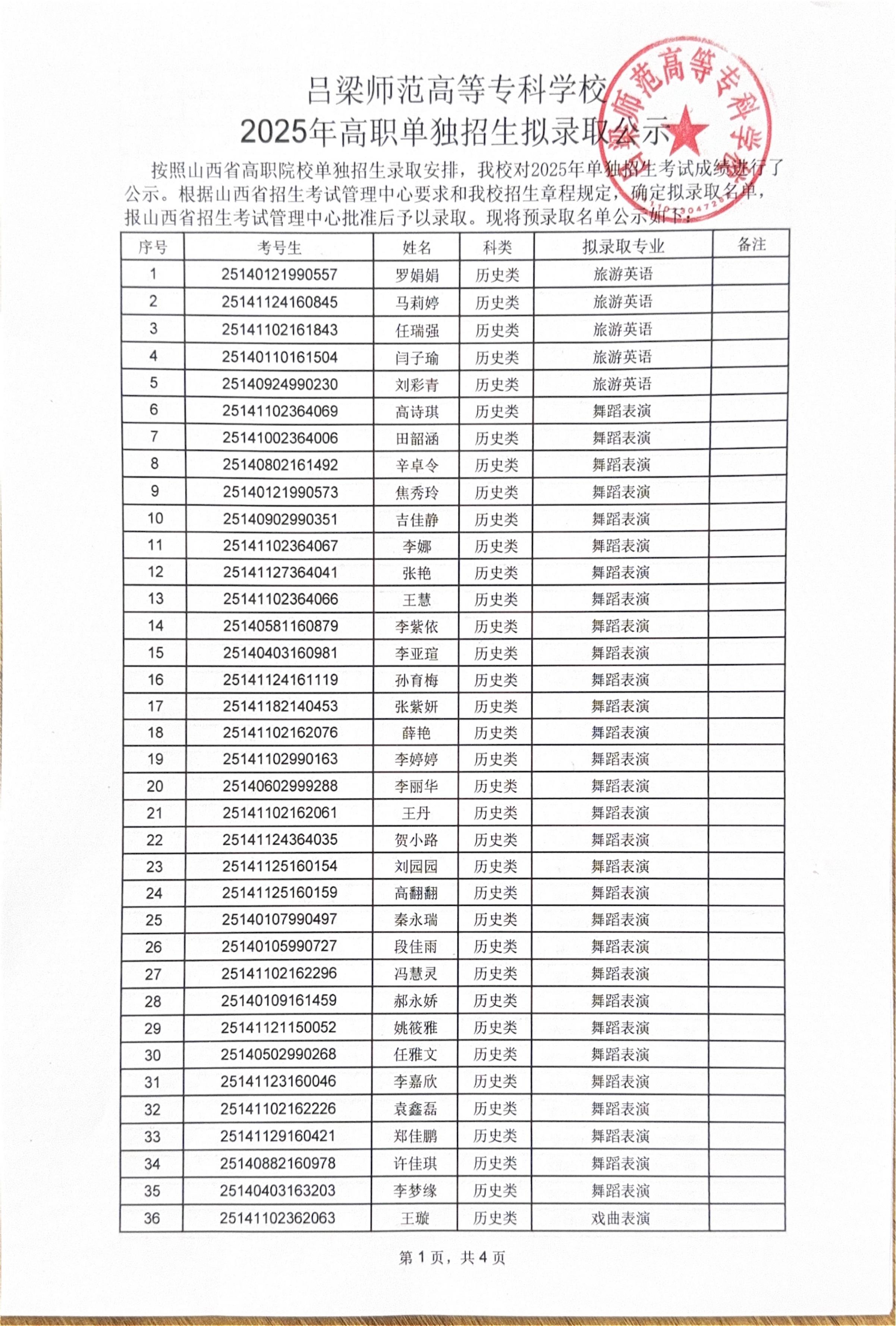 吕梁师范高等专科学校2025年高职单招拟录取公示_00.jpg