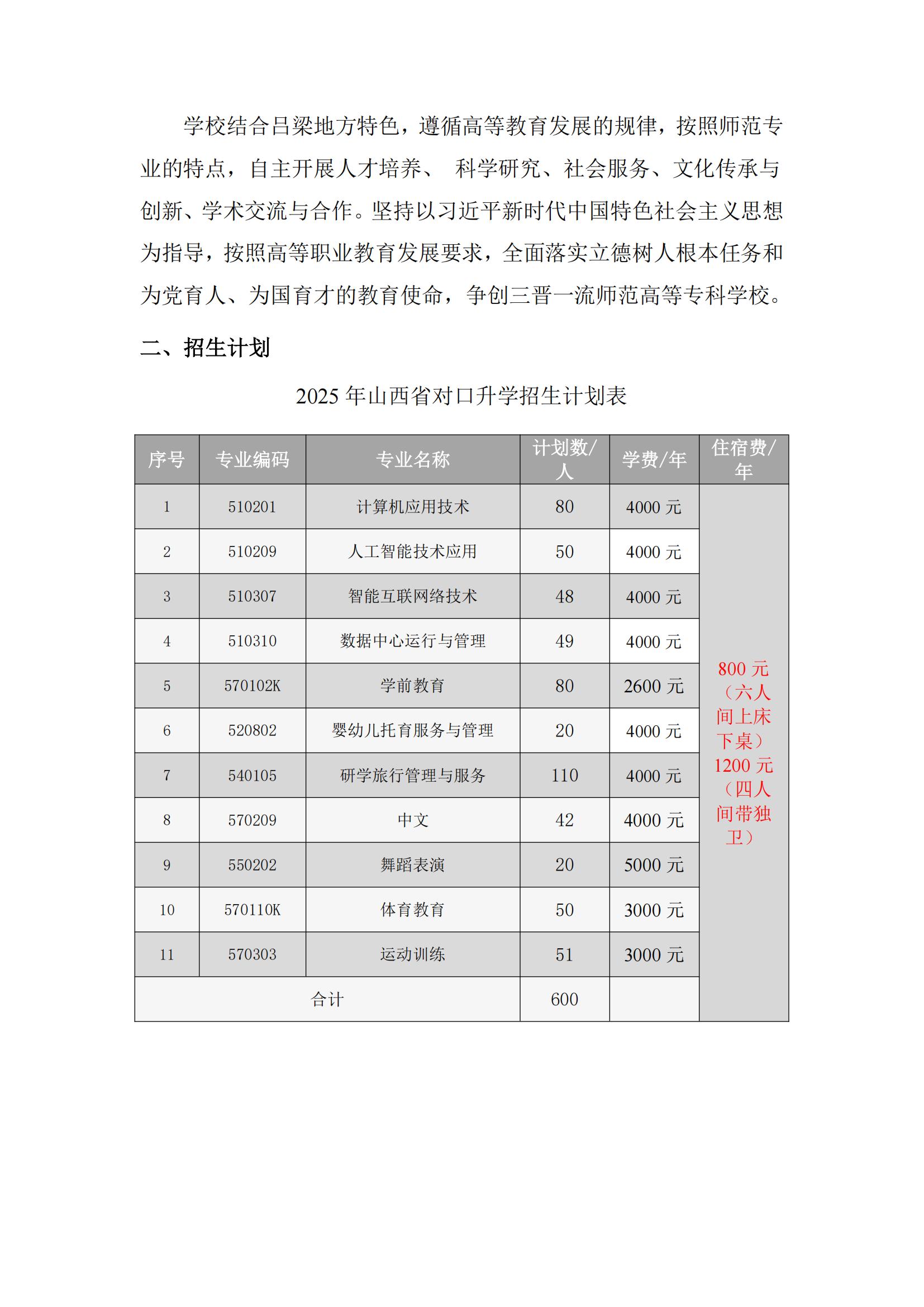 2025年吕梁师范高等专科学校招生简章_01.jpg