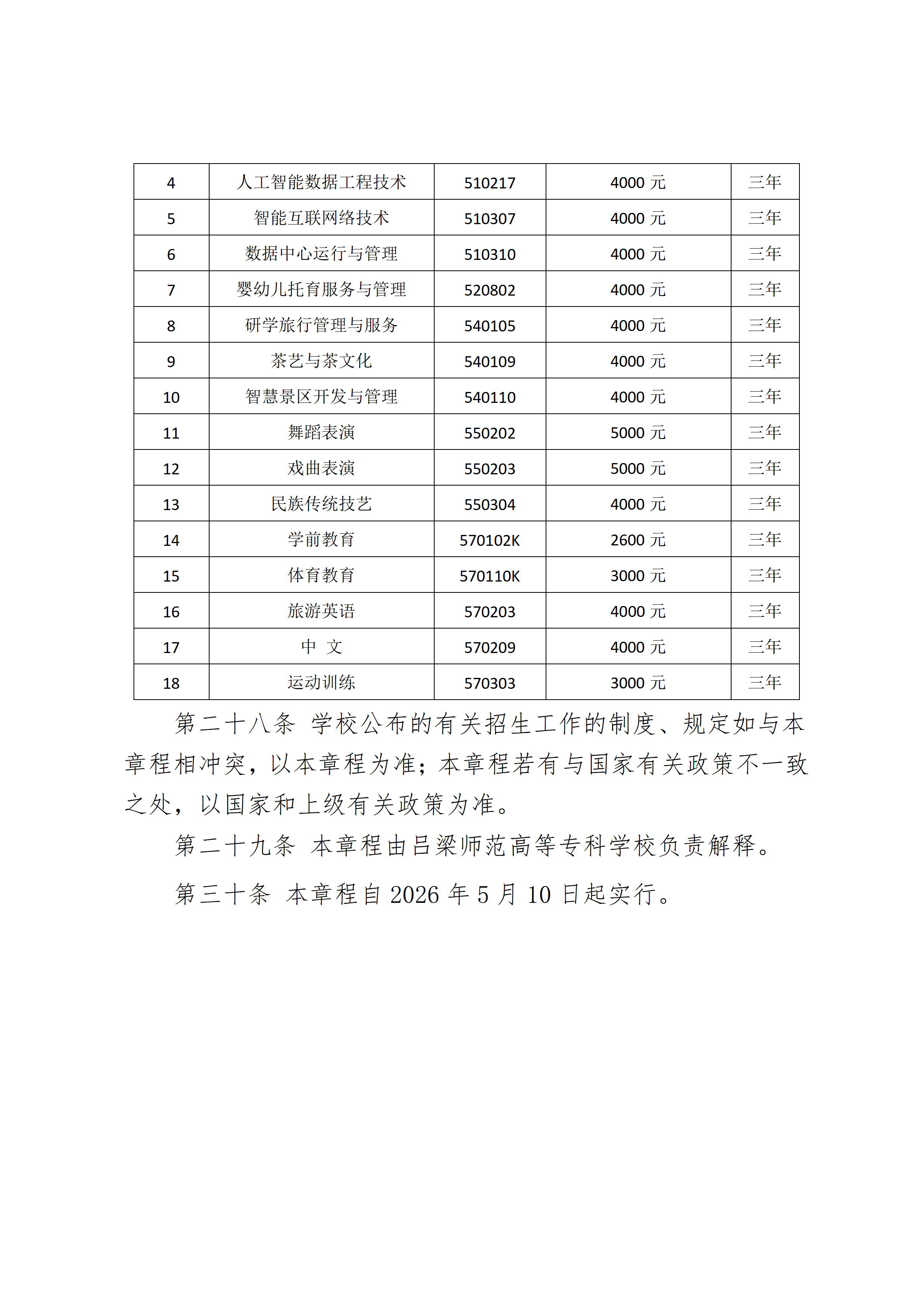 吕梁师范高等专科学校2026年招生章程(2)_06.png